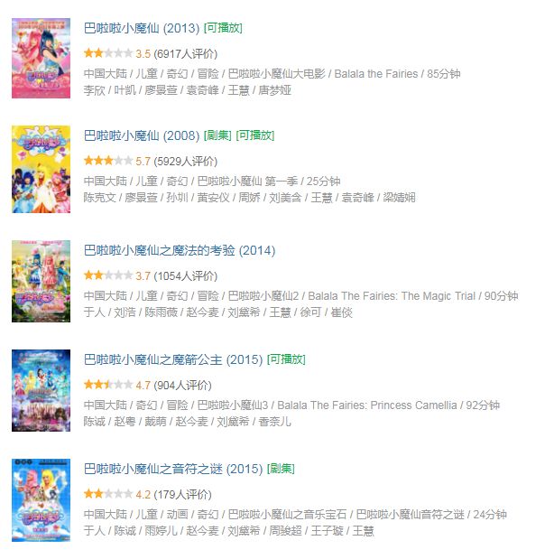 雨女无瓜抖音最火版,雨女无瓜是哪年火的梗