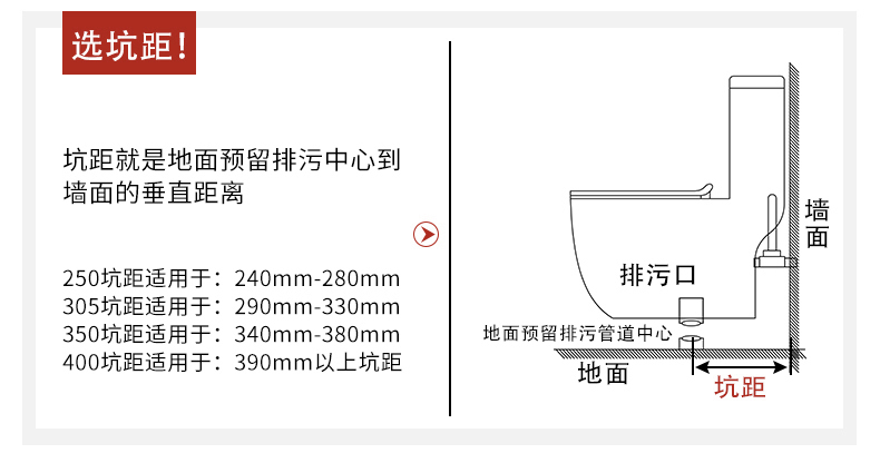 上厕所也得有学问,上厕所必须要在很干净的环境
