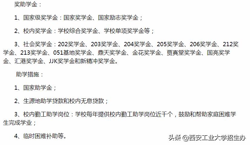 赞！高配温馨宿舍，每年100万创新基金，西安工大这份攻略请收好