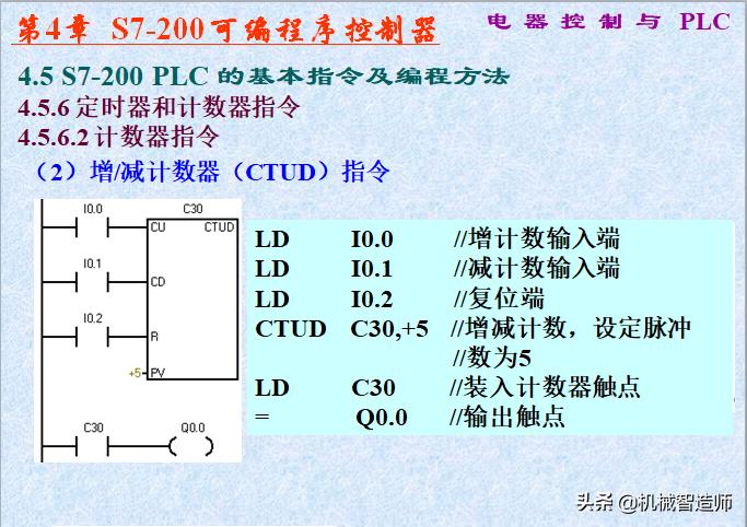 电气控制与plc实训报告,电气控制与plc应用技术思考题