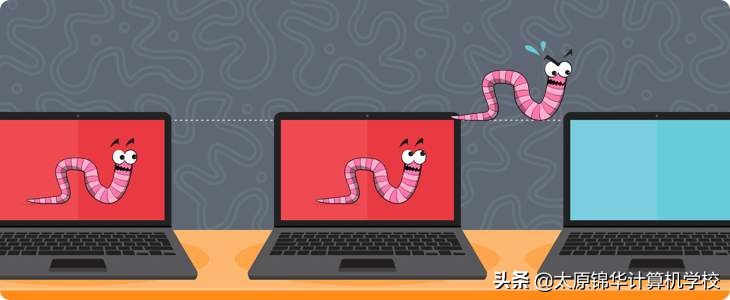 历史上出现的所有病毒,史上第一个计算机病毒叫什么