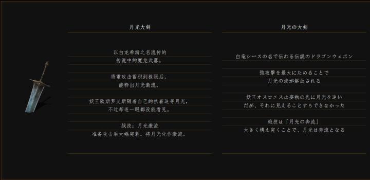 黑暗之魂洛斯里克高壁,黑暗之魂洛斯里克双王子打法