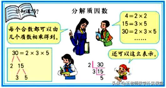 五年级数学因数与倍数质数和合数,五年级质数和合数的解题技巧