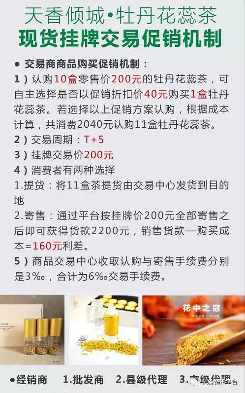 大蒜电子盘死灰复燃,牡丹国际大蒜电子盘交易历史数据