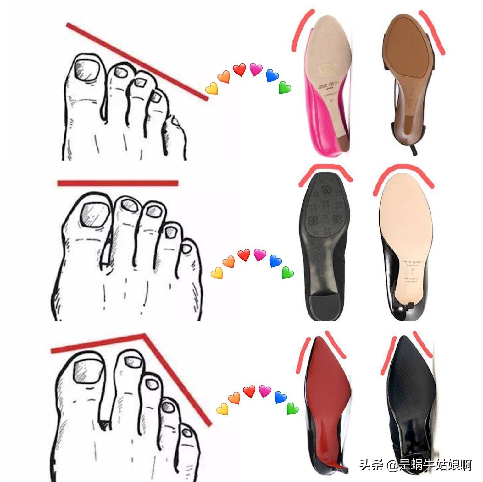 高跟鞋推荐不累脚新手,高跟鞋推荐指南