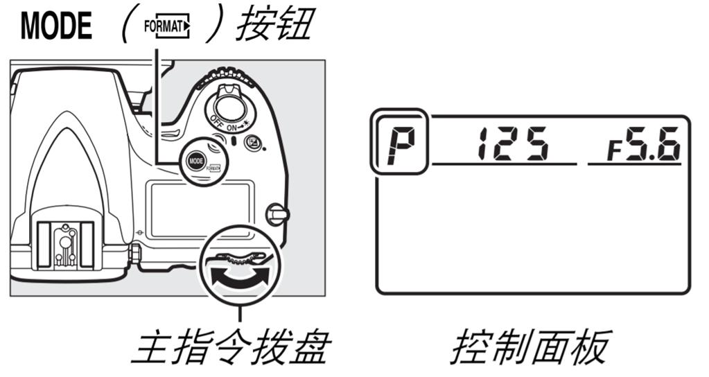尼康全画幅单反新手入门,学会尼康相机