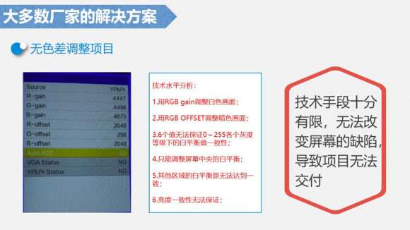 巴中使用1X8LCD无色差拼接屏施工是什么？