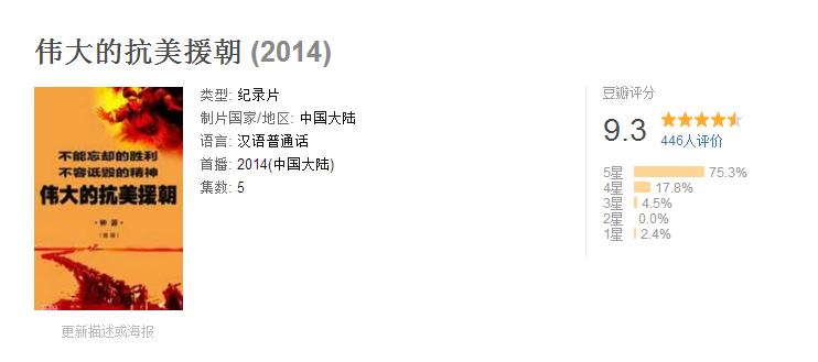 十部好看的抗美援朝系列战争电影,长津湖之后又一部抗美援朝影片