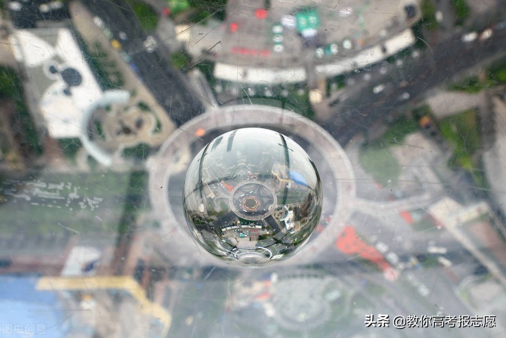 上海财经大学！“高薪”专业就业推荐