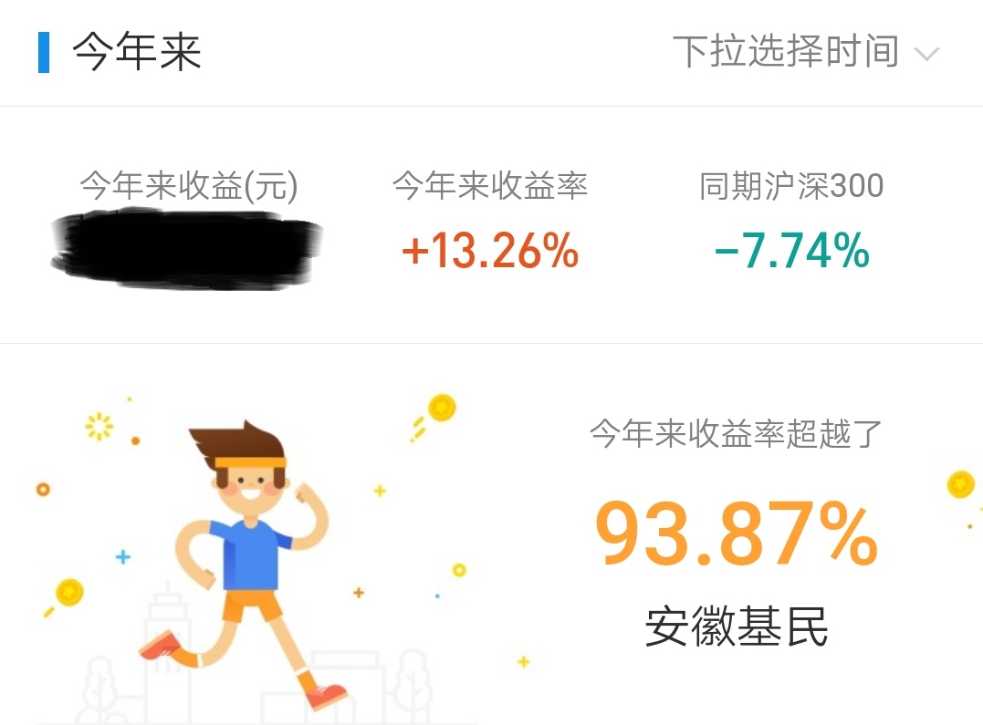 聊聊个人对于光伏板块的看法,谈基建行业