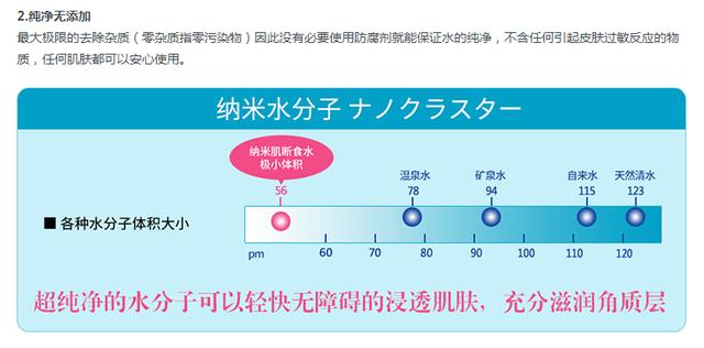 一瓶纯净水值多少钱,一瓶矿泉水就要卖到20块钱