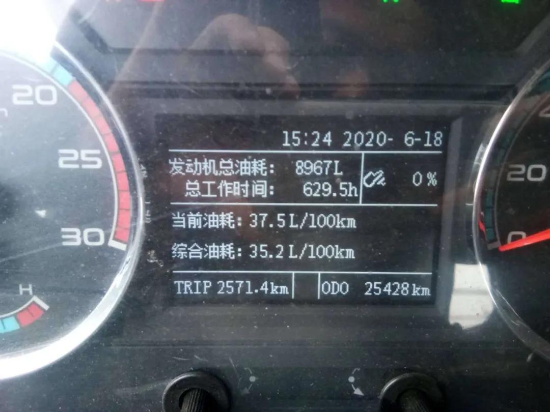 三一道依茨380马力的车能买吗,三一道依茨油耗高吗