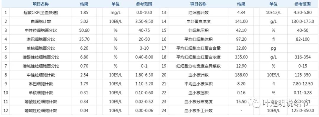 肺上有实性结节6mmx5mm是什么原因,肺上有1.7x1.8的实性结节该怎么办