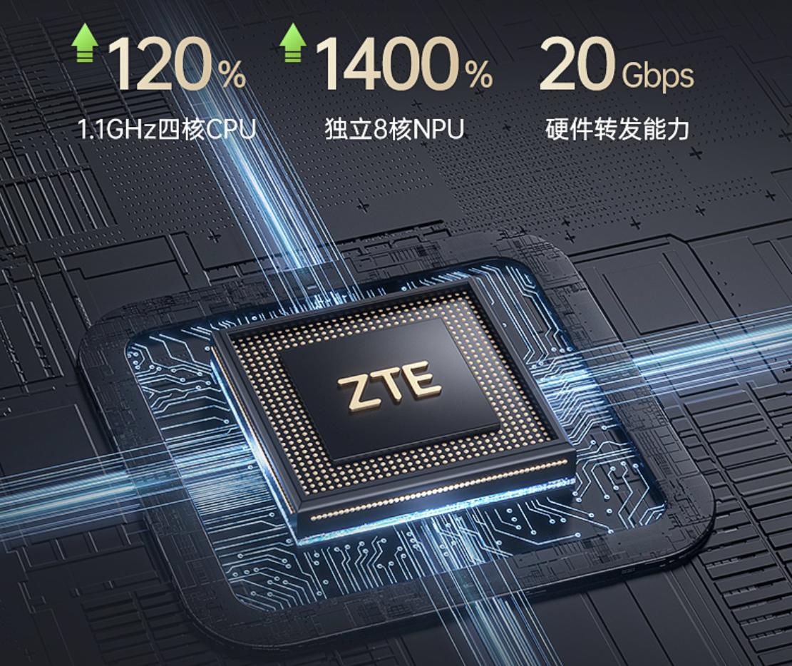 中兴路由器ax5400pro最低多少钱,中兴ax5400pro和其他路由器对比