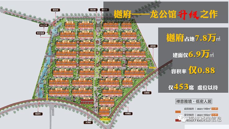 龙光城楼盘介绍,龙光城新建楼盘