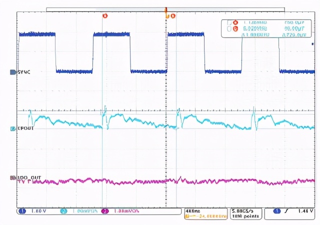 交错式反相电荷泵：实现和结果