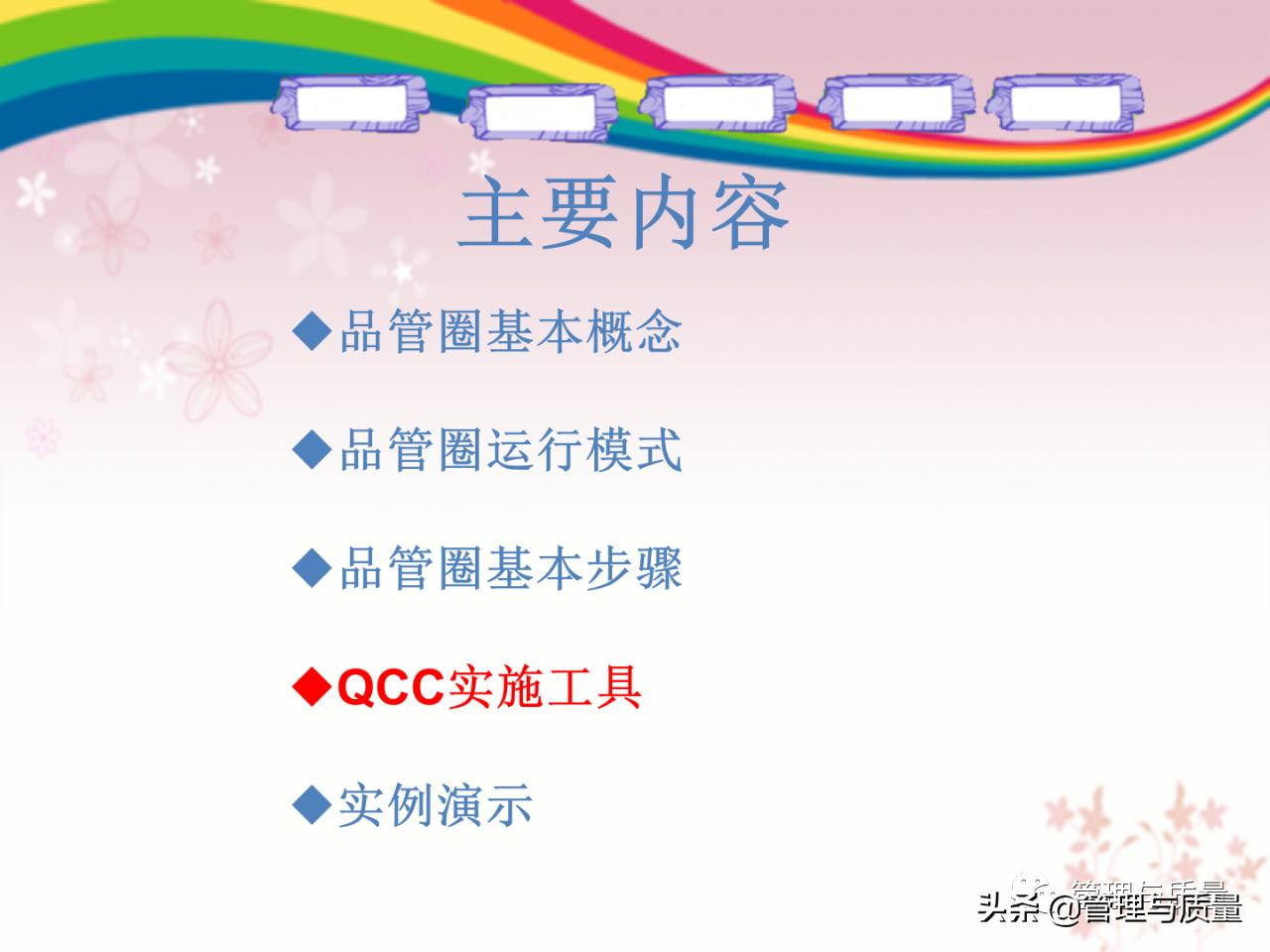 怎么做好品管圈的ppt模板,如何去讲解品管圈ppt