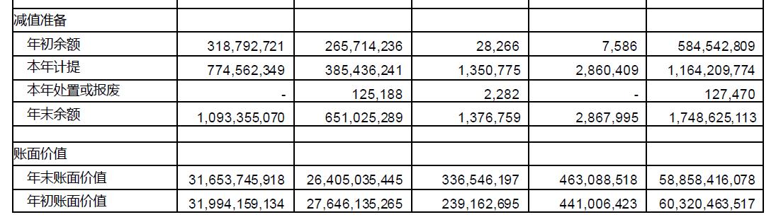 海螺水泥财报每股收益,海螺水泥最新年报点评