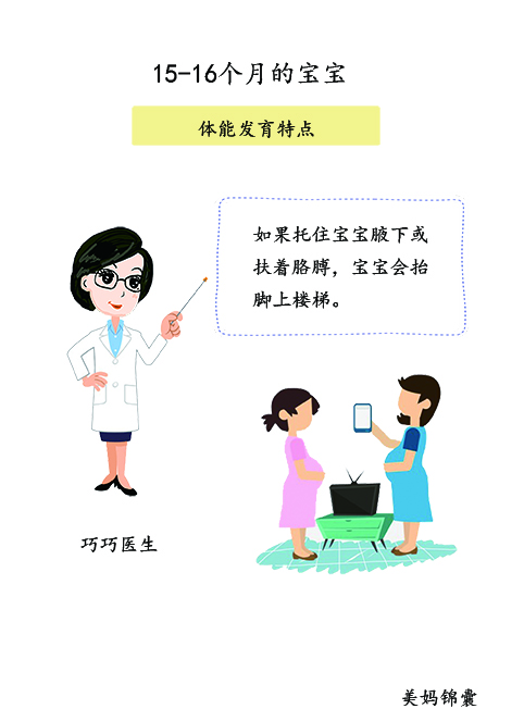 1-3岁幼儿运动能力,1岁3个月宝宝大运动标准