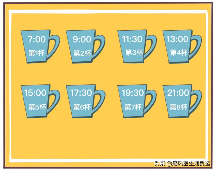 尿酸高对肾造成的伤害会恢复吗,尿酸高对肾有哪些损伤如何治疗