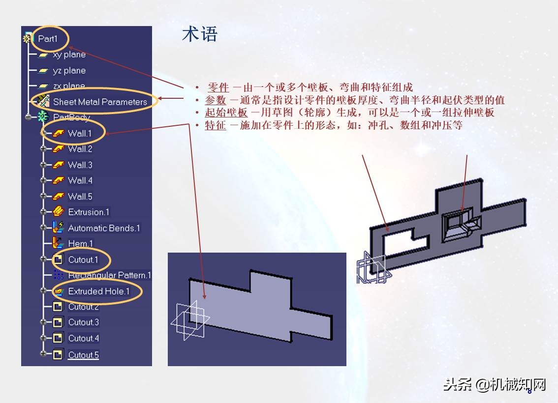 103页ppt免费全讲解,110页ppt全面介绍6s管理