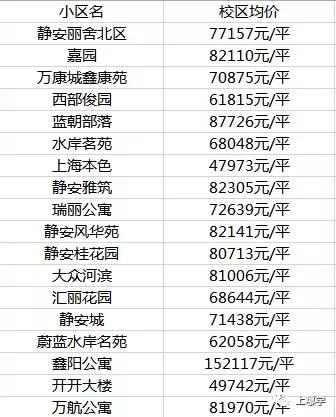 现在入户口读公办学校还来得及吗,读公立学校需要落户满一年吗