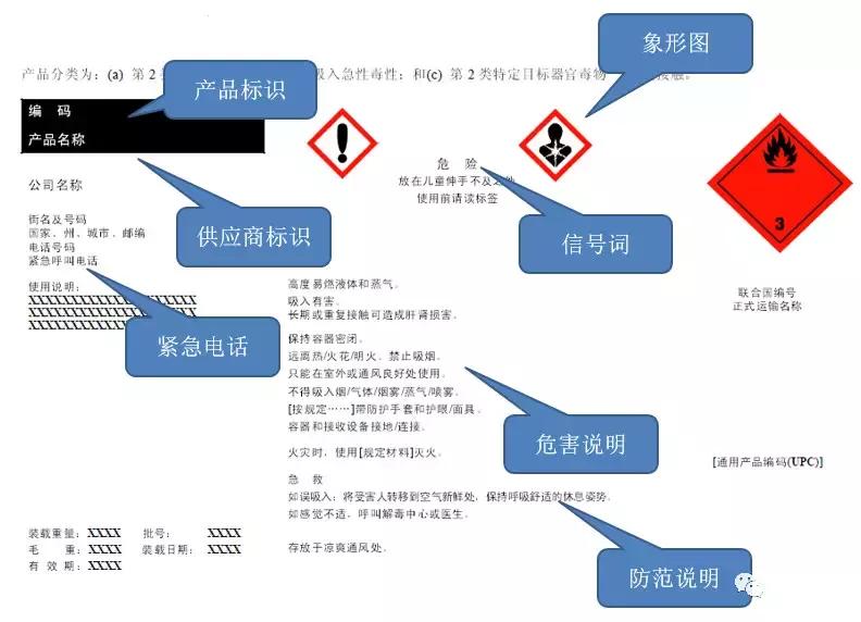 天津海关2019年1号公告,天津海关一般查货物多久放行