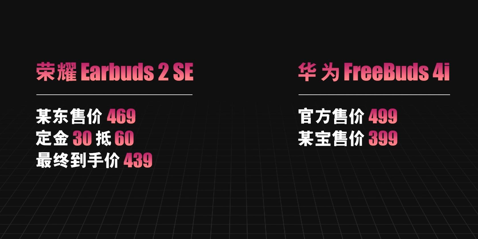 荣耀earbuds2se测评,荣耀earbuds2se和freebuds4i