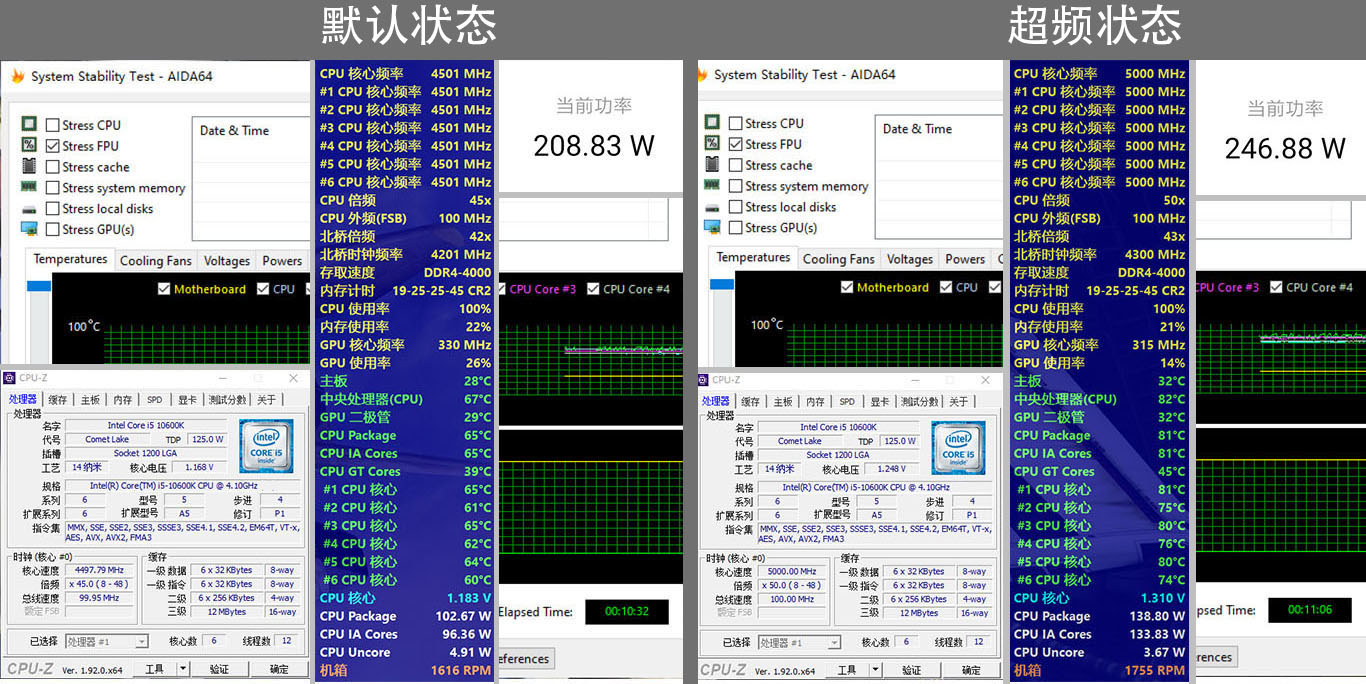 鍗佷唬閰风澘i5璺熷崄浜屼唬i5,閰风澘i5-9400鑳借秴棰戝悧