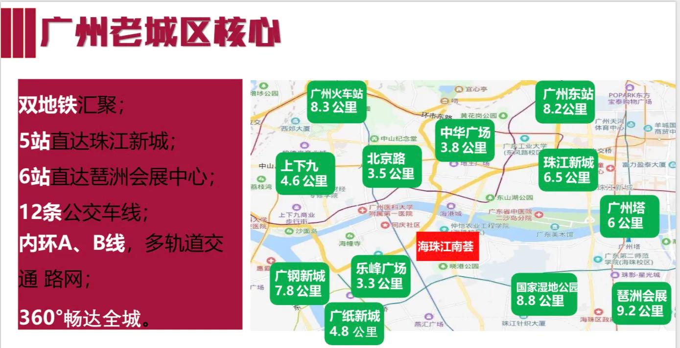 海珠区江南汇,广州海珠江南荟二期