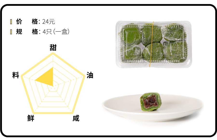 今年不再作妖的手作青团们，到底能有多好吃？
