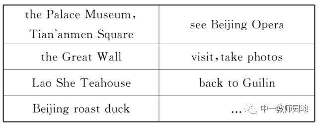 高考英语作文热门话题抗疫,中考英语作文押题2021关于疫情