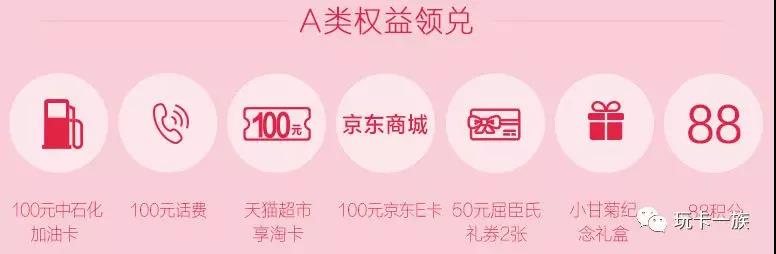 2019年最全最详细的浦发银行信用卡玩法攻略！