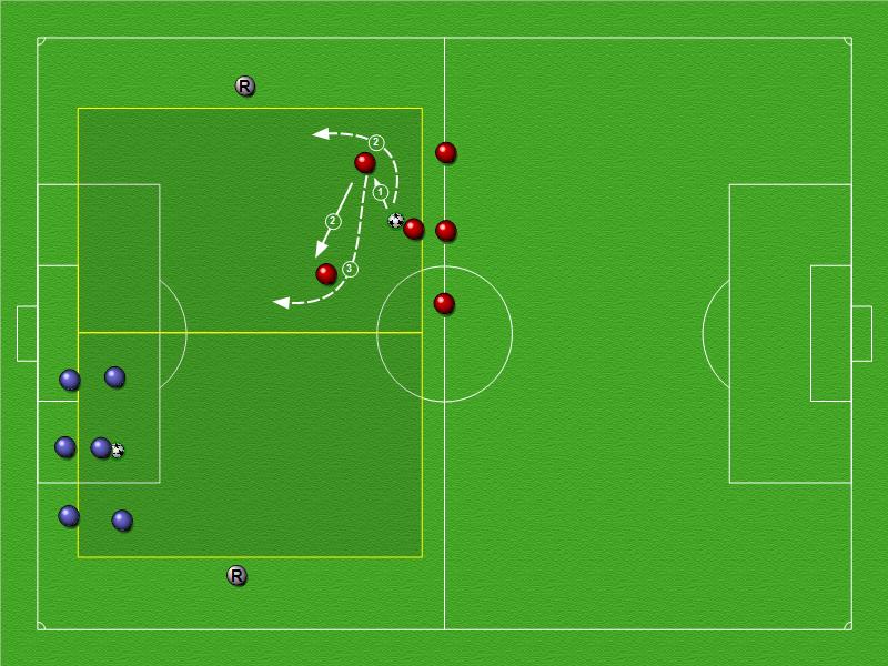 足球教案结束部分模板,足球套边教案