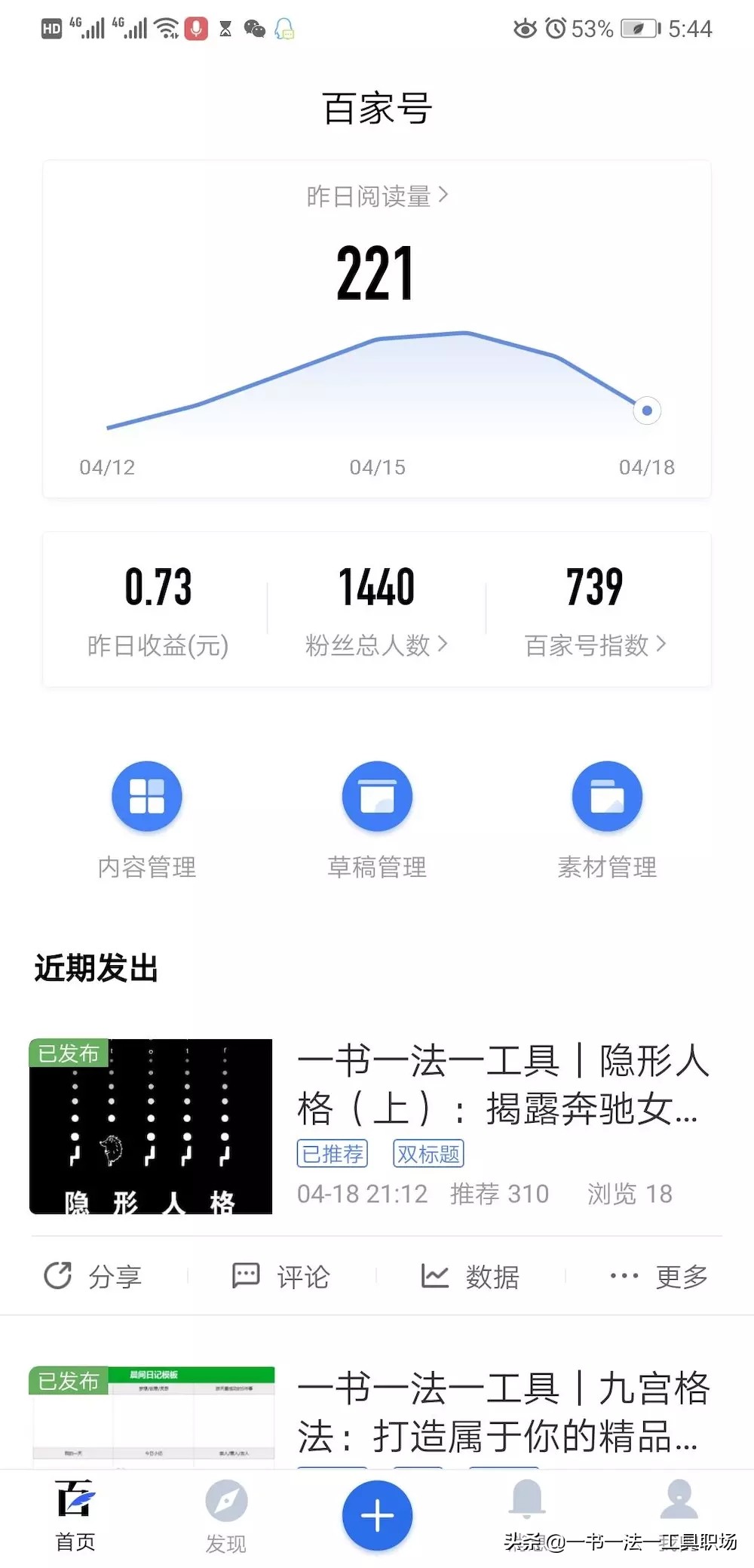 240天写了17.5万字，学到什么？将我走过的弯路说给新手听听