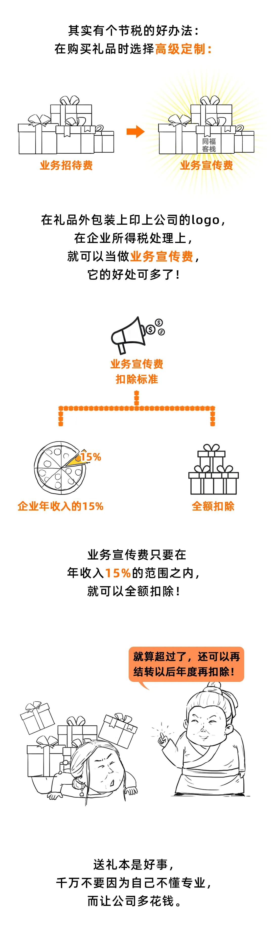 过节给客户送的礼品怎么做分录,公司过节给客户买礼品怎么做账