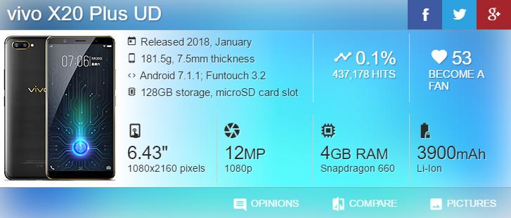 vivo手机屏下指纹发展趋势,vivo最新屏下指纹技术
