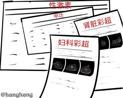 不孕不育漫画解说,不孕不育漫画
