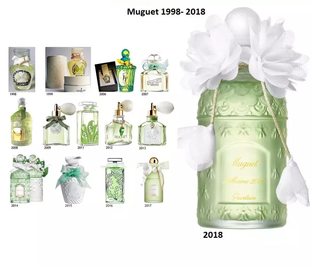 娇兰铃兰香水系列,娇兰铃兰香水哪一年的味道最好闻