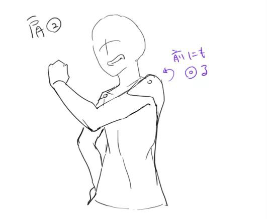 手臂怎么画简单好看,手臂如何画结构