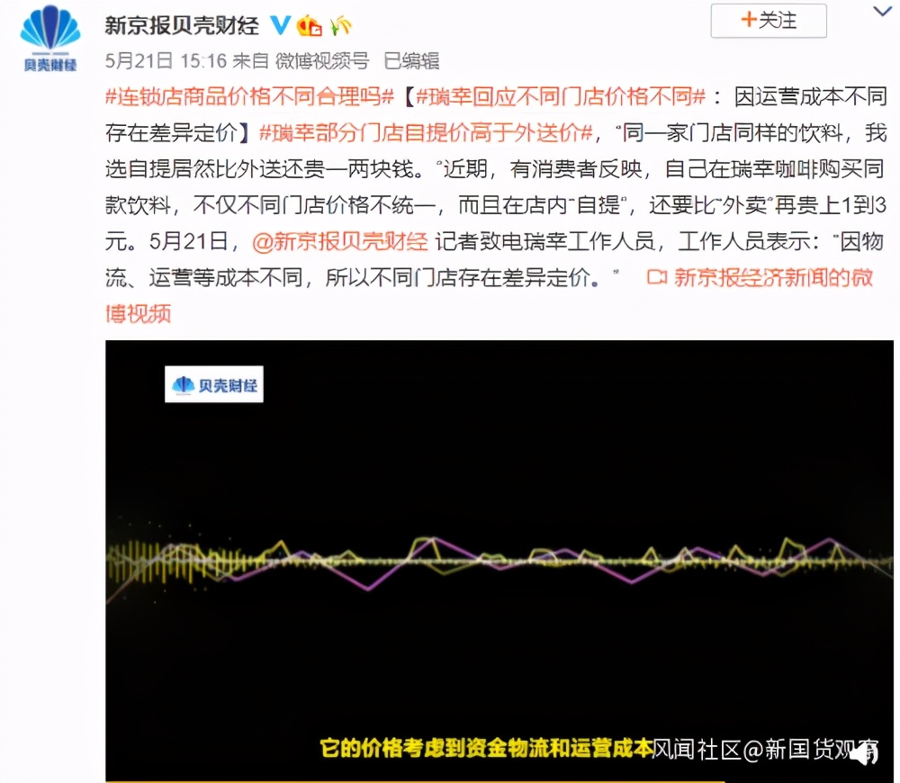 新国货观察丨BOSS直聘赴美上市