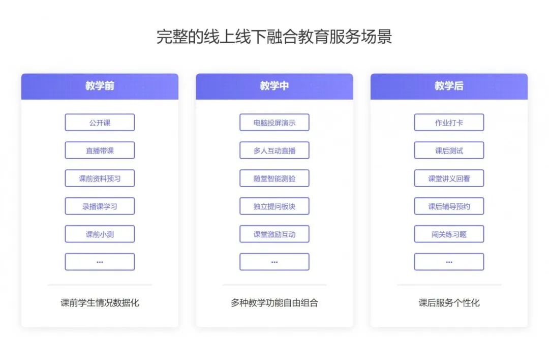教育机构加盟好项目,哪个教育加盟机构好