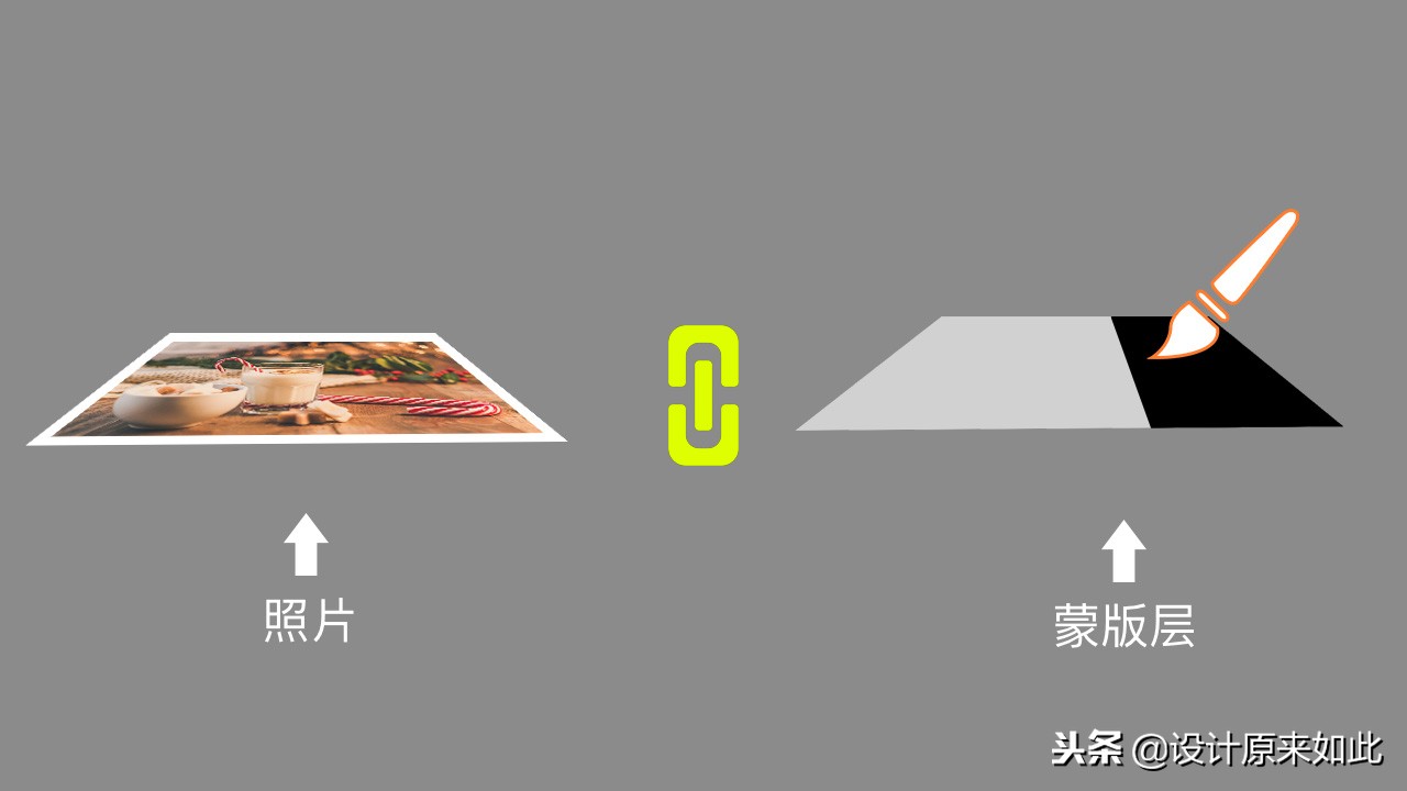 ps抠图蒙版的使用方法,不会ps怎么抠图