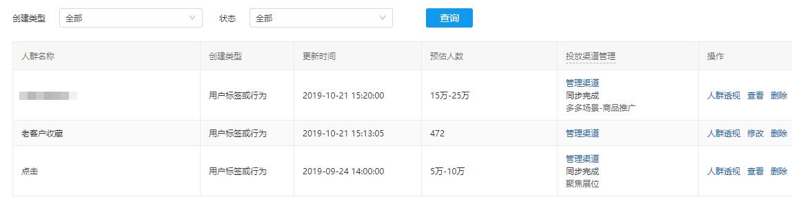 店铺如何一天做到1000单,日发千单店铺的打造流程