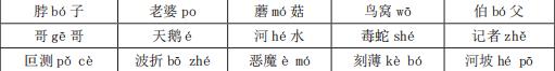 普通话证书考试哪里报名,石家庄普通话证书考试内容