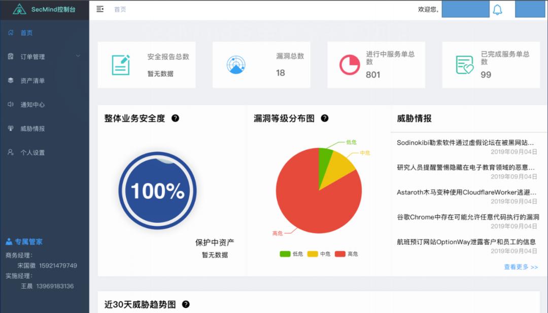 您好，我是上海豌豆，让我们重新认识一下