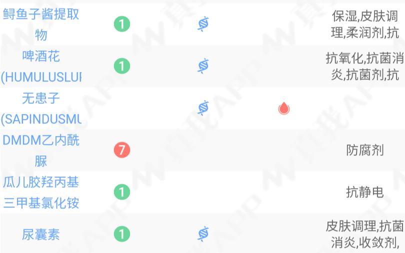 出汗控油洗发水,适合春夏季用的香氛蓬松洗发水