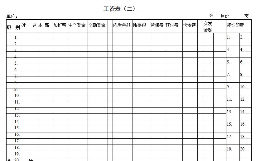 资深会计大佬整理的财务报表模板,会计干货一看就会
