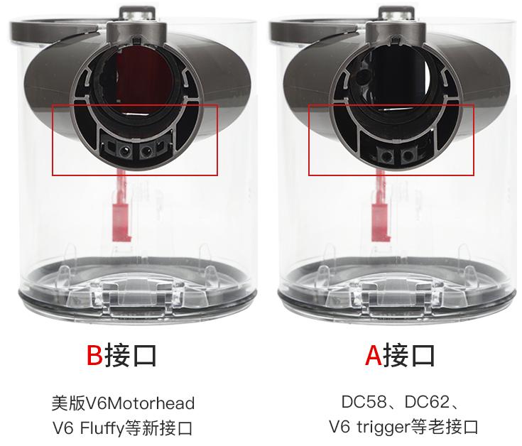 戴森吸尘器v6灰尘盒拆卸,戴森v6吸尘器除螨器拆洗