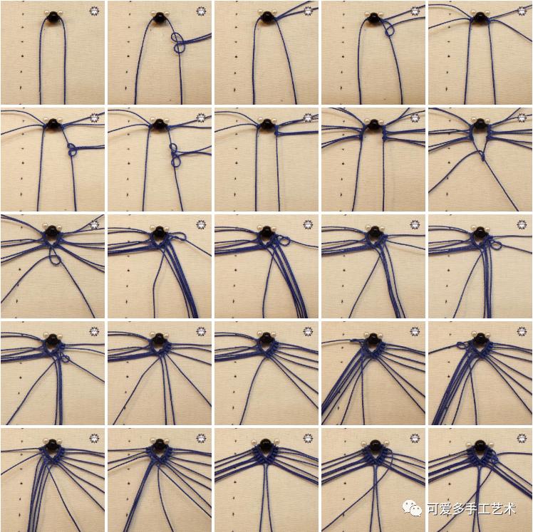 学会这六条金律,学会这6个黄金动作